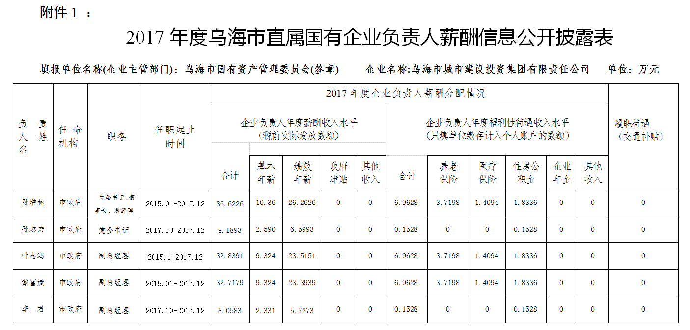 微信截圖_20190702115543.jpg