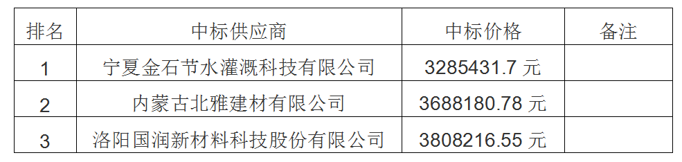 微信截圖_20190702153617.png