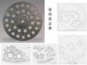 讲座综述丨中国青铜技术与艺术 新兴期的工艺与传统